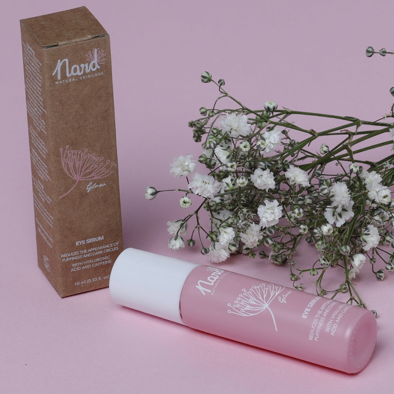 Dark Circles and Puffy Eyes Bundle
